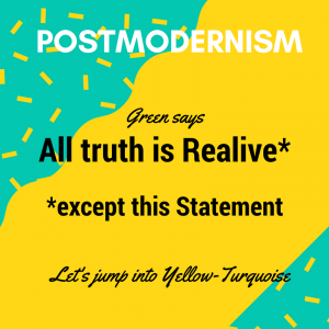 All truth is relative - except this statement