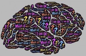 a brain in color with words