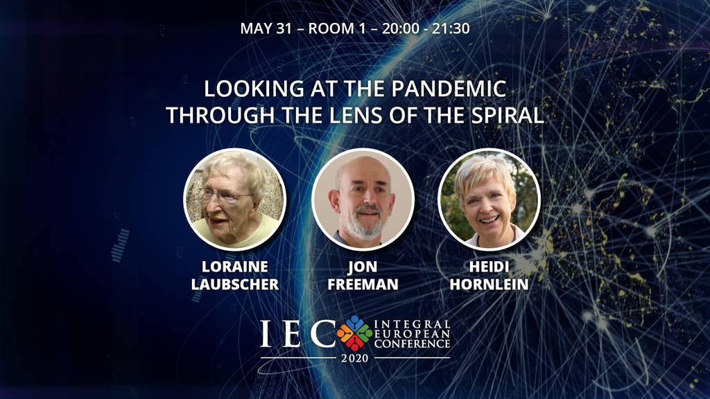 Spiral Dynamics At Iec The Wisdom Factory